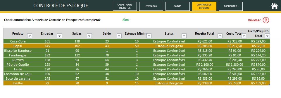 Planilha Controle de Estoque - Imagem 7