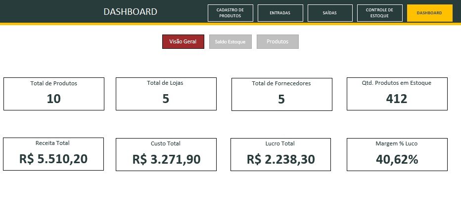 Planilha Controle de Estoque - Imagem 5